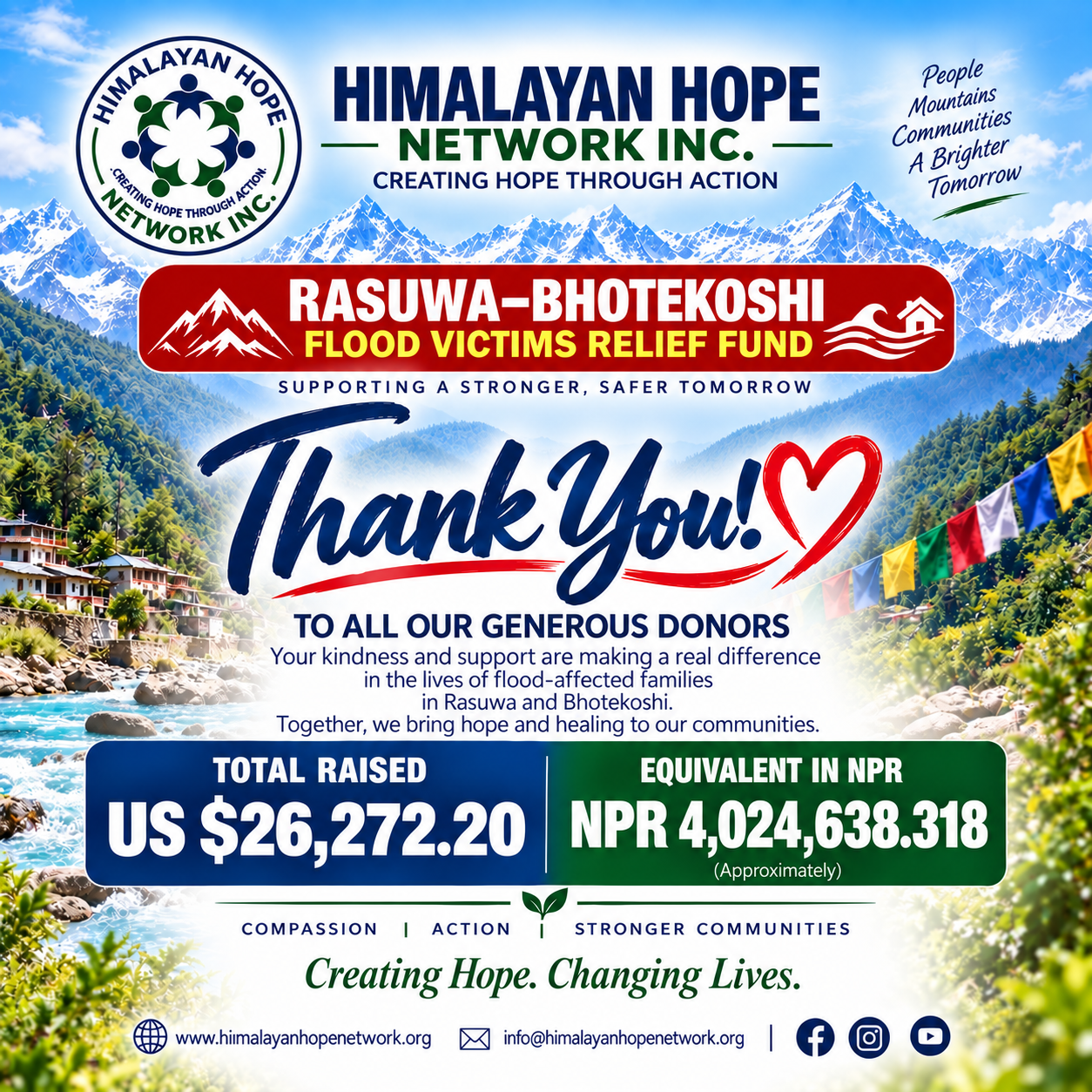 Himalayan Hope Network Sends $26,272.20 to Nepal for Rasuwa–Bhotekoshi Flood Relief