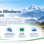 Health, Preventable Blindness & Eye Care
